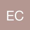 erikacastill431